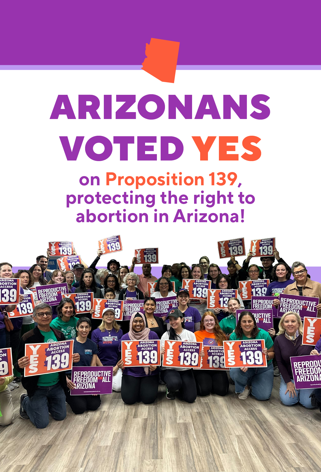 Arizonans voted Yes on Proposition 139 protecting the right to abortion in Arizona