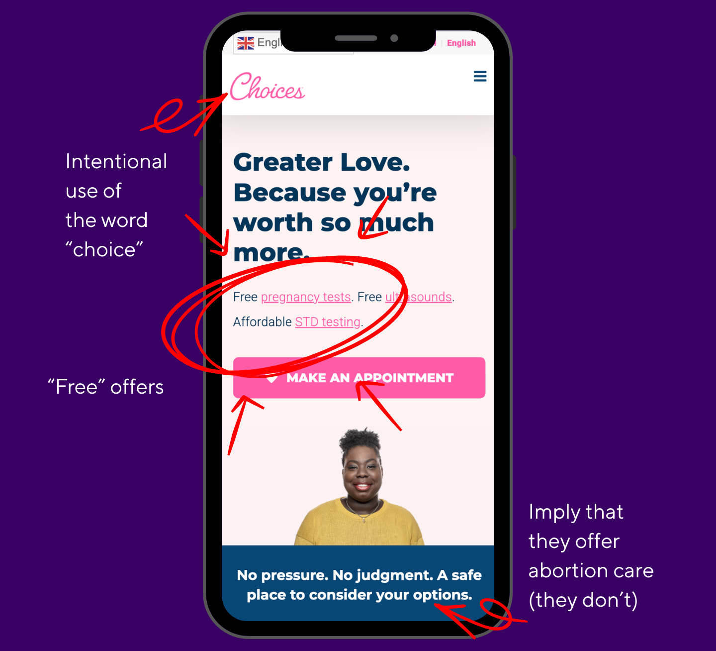 Choices is an anti-abortion center in Arizona
